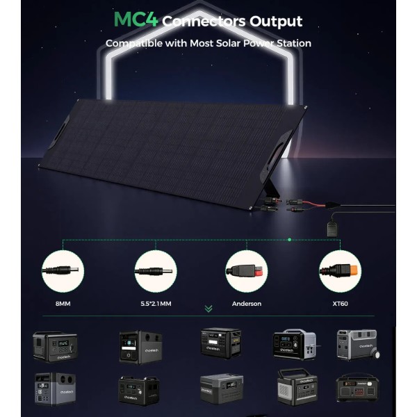 Фото - Портативна сонячна панель Choetech 300 Вт 300w Travel Solar Panel (SC075)